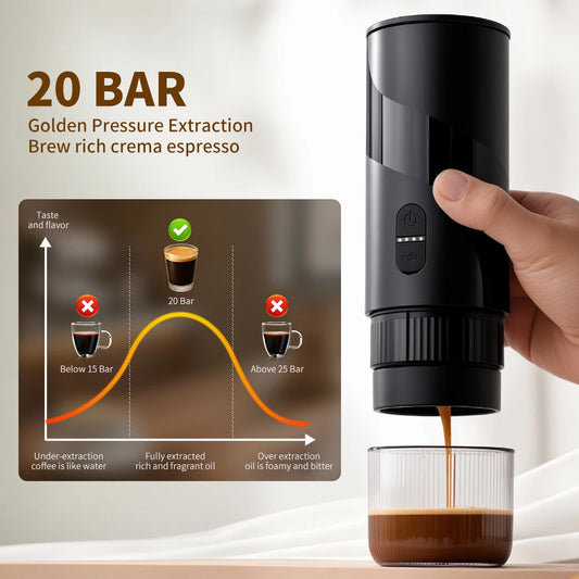On-the-Go Gourmet Coffee Maker™